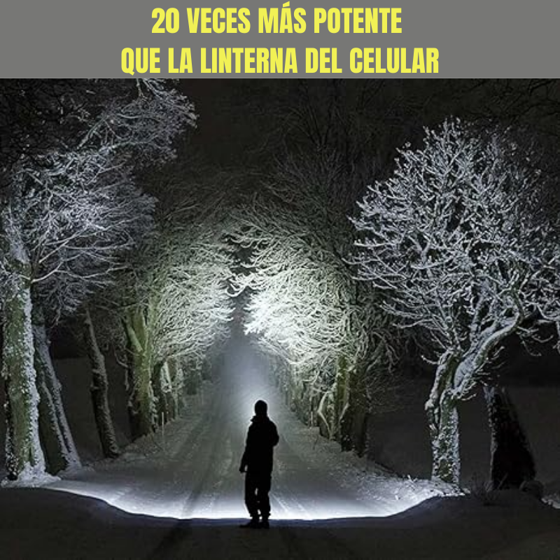 LumiaKey™- Mini Linterna - Llavero Led